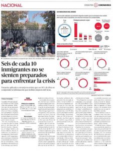 Publicación de resultados de Encuesta sobre necesidades y conocimientos sobre COVID-19 a población migrante internacional residente en Chile, noticia en La Tercera