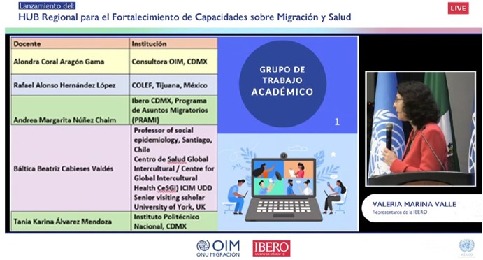 Participación de investigadora CESGI en Hub regional para el fortalecimiento migración y salud